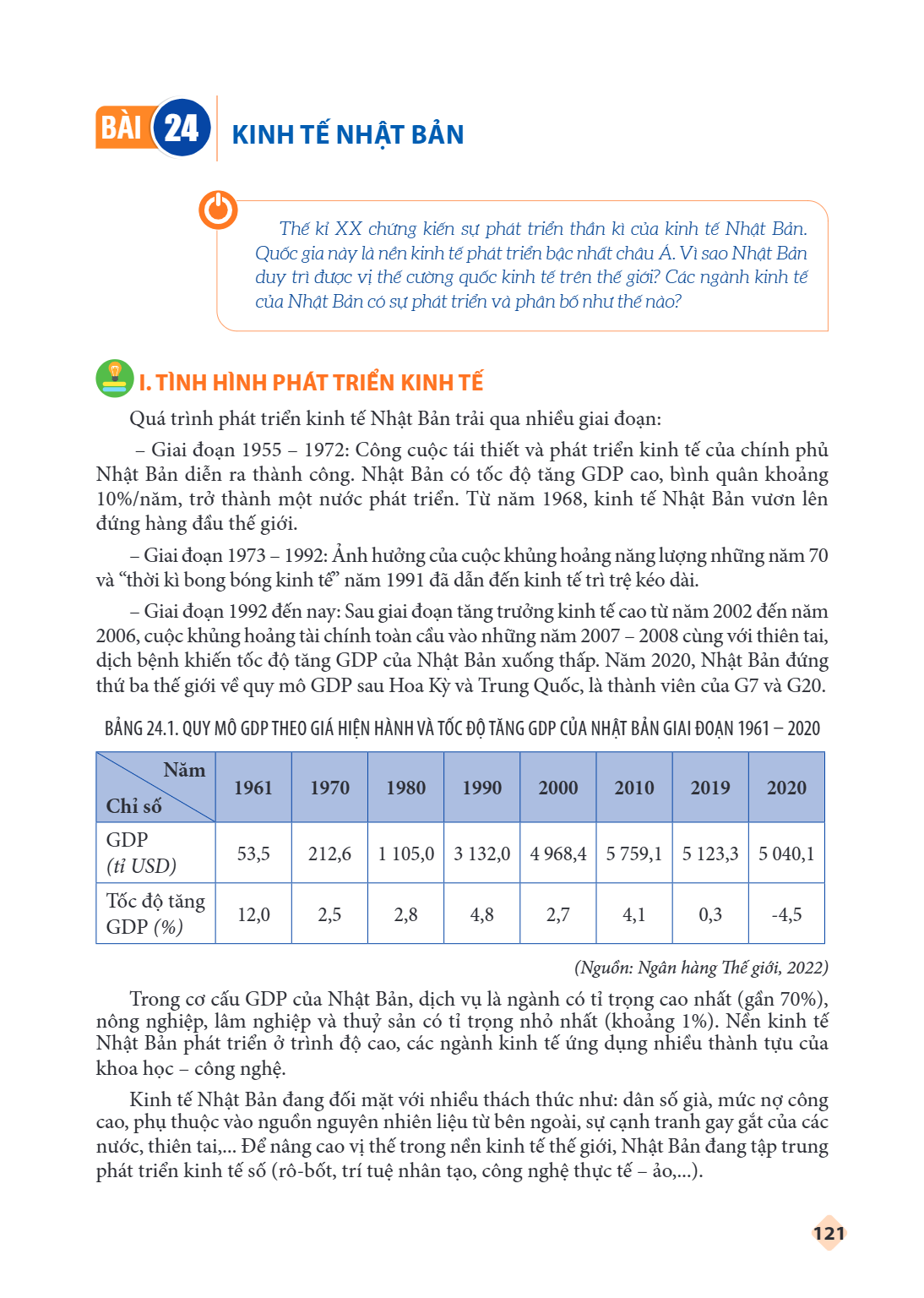 Trang 122