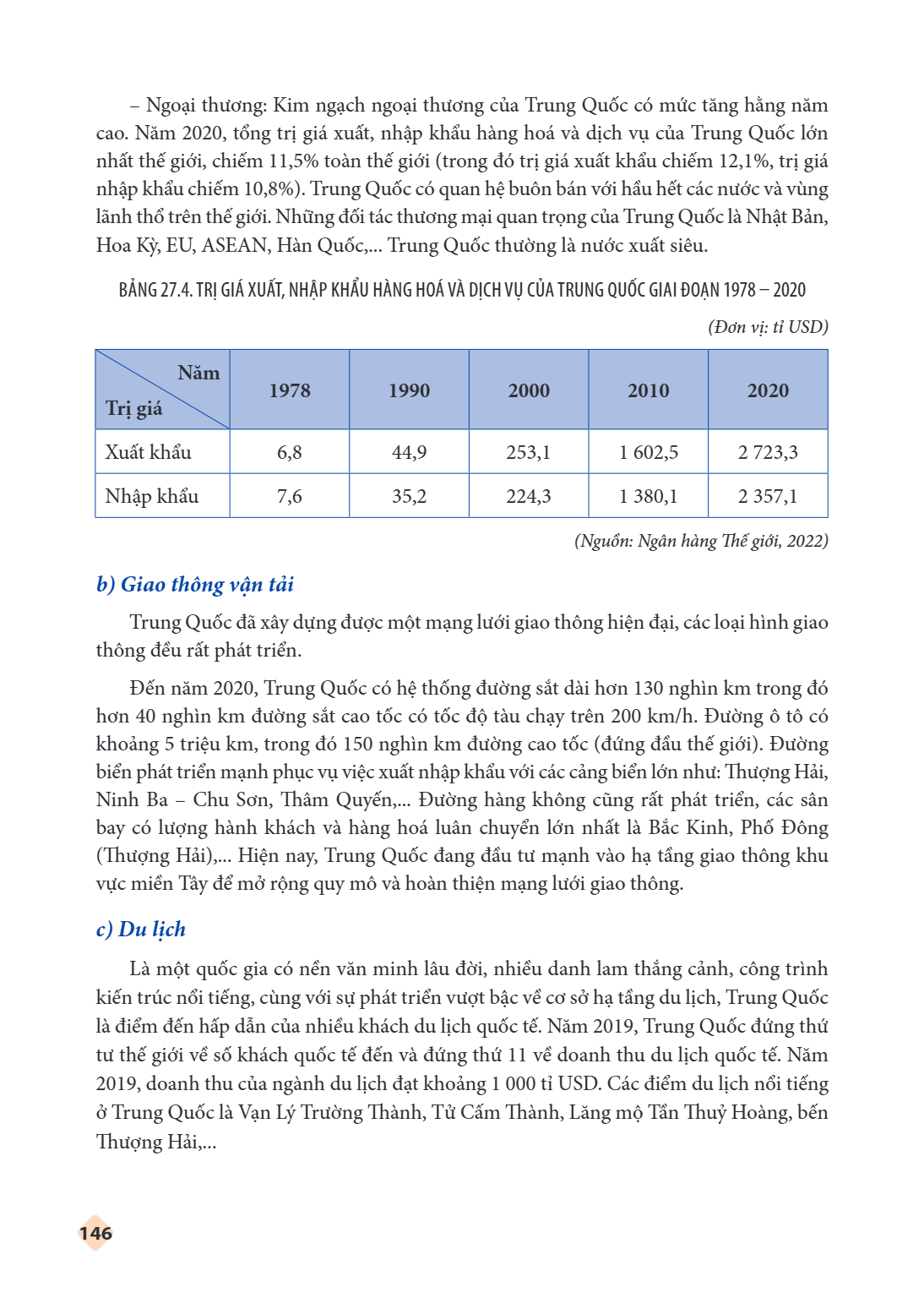 Trang 147