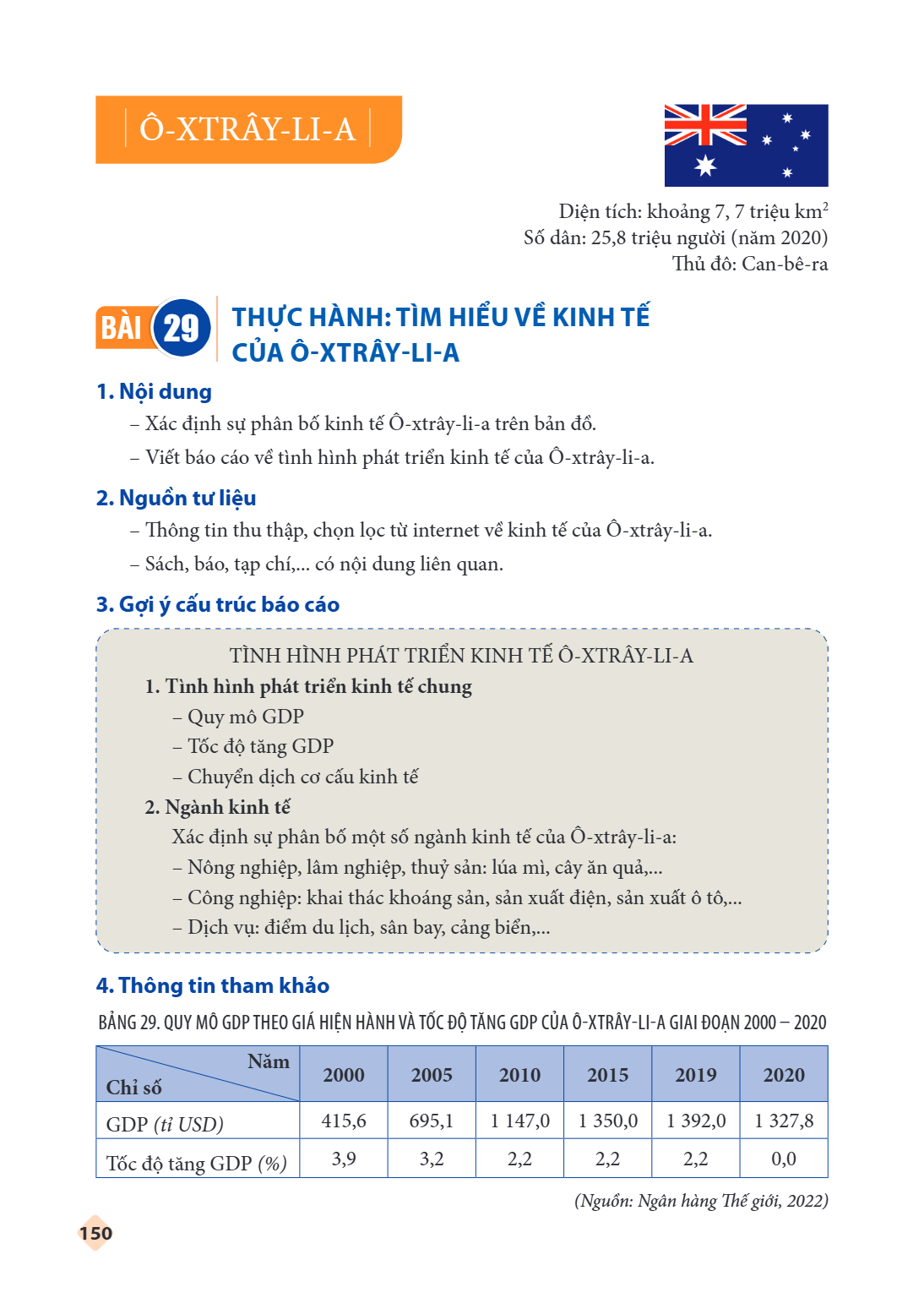Trang 151