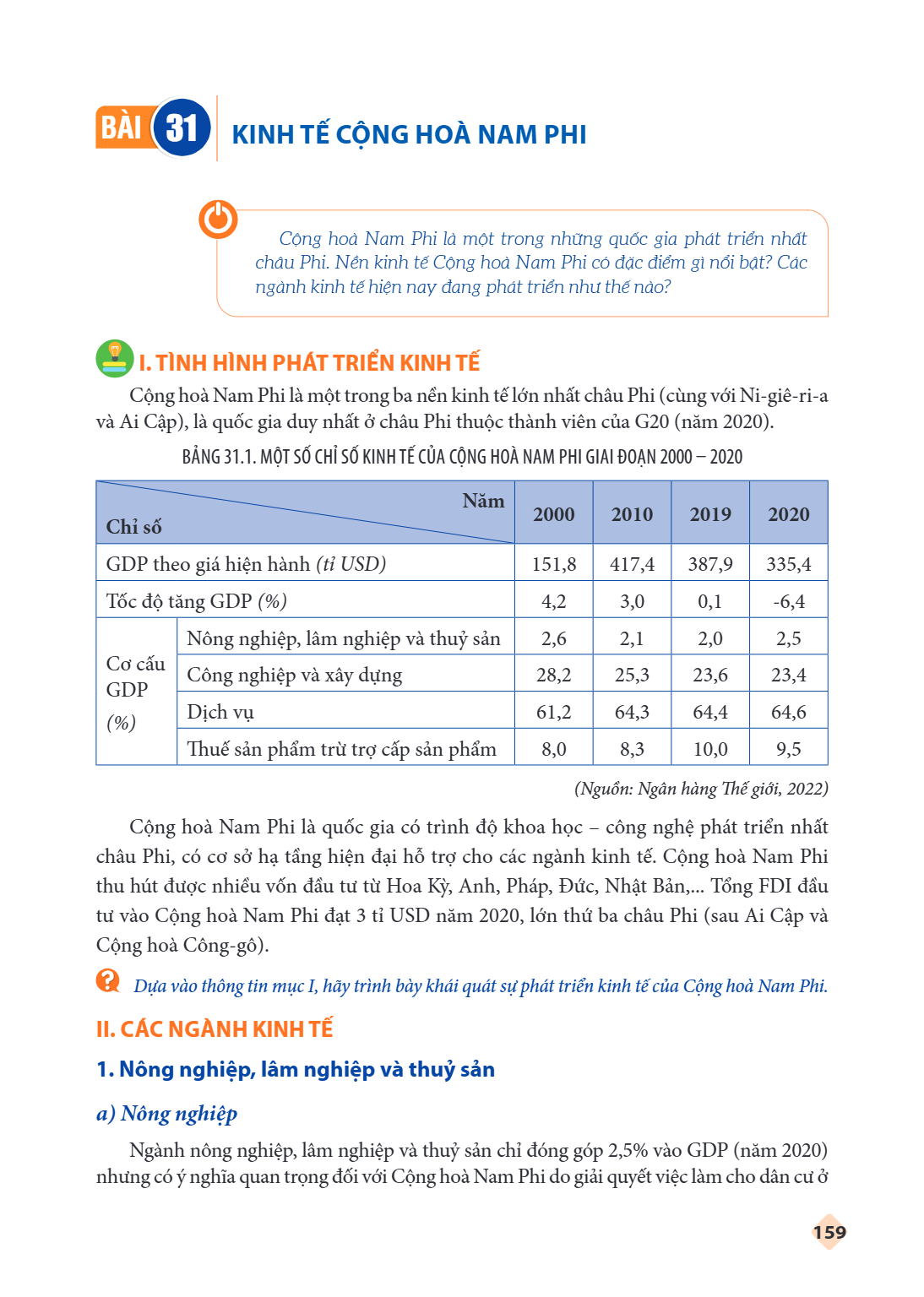 Trang 160