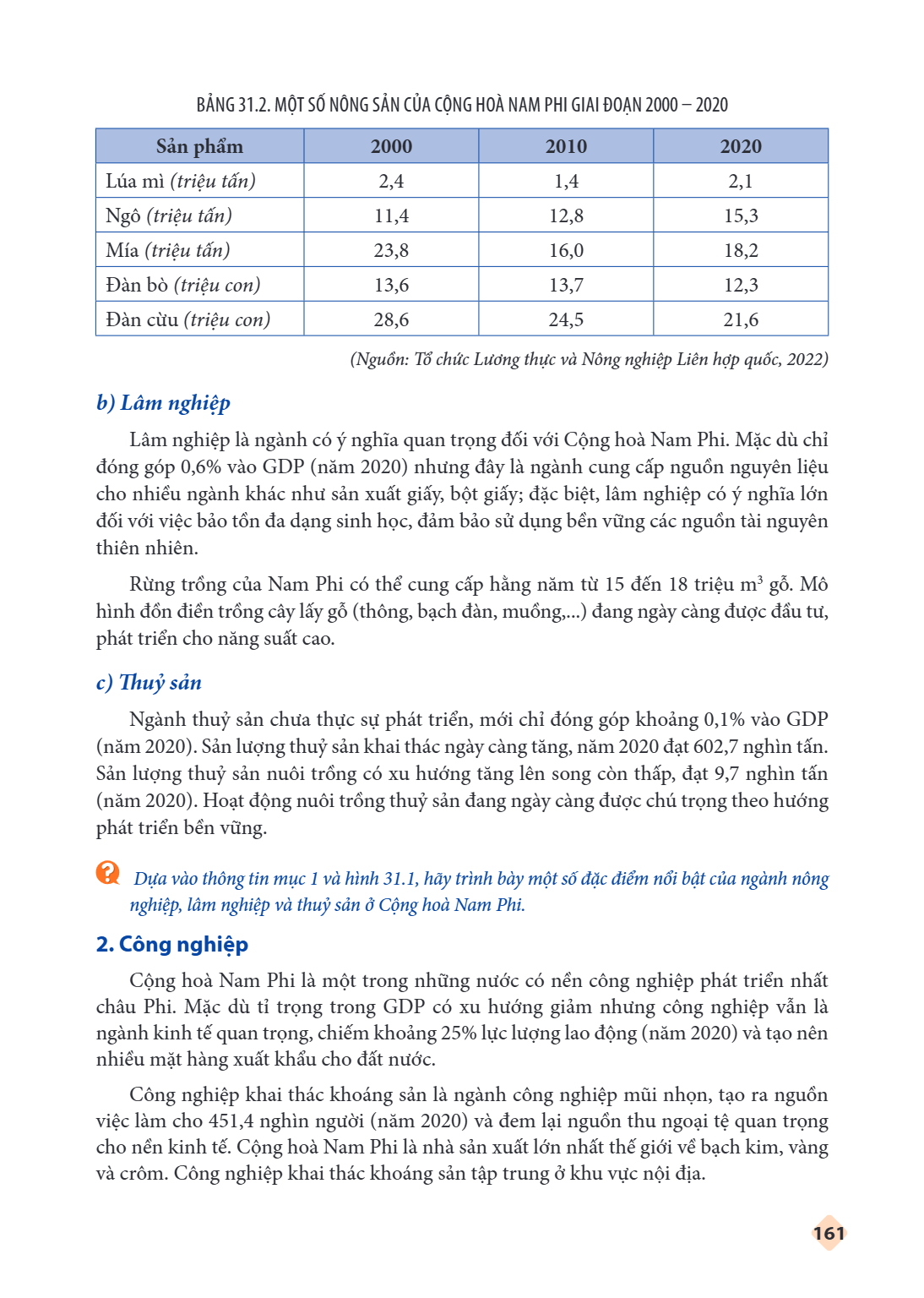 Trang 162