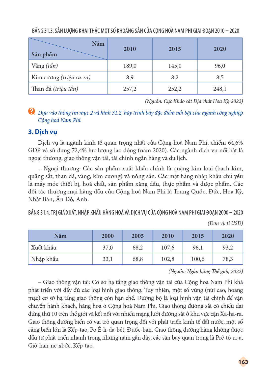 Trang 164