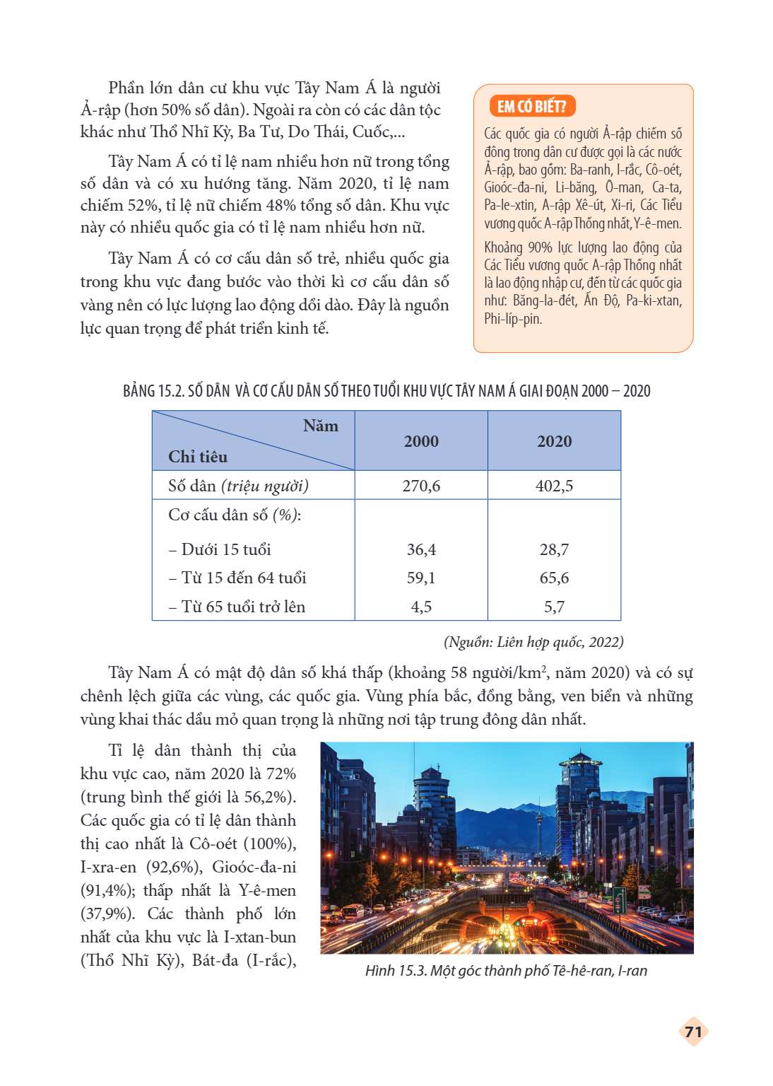Trang 72
