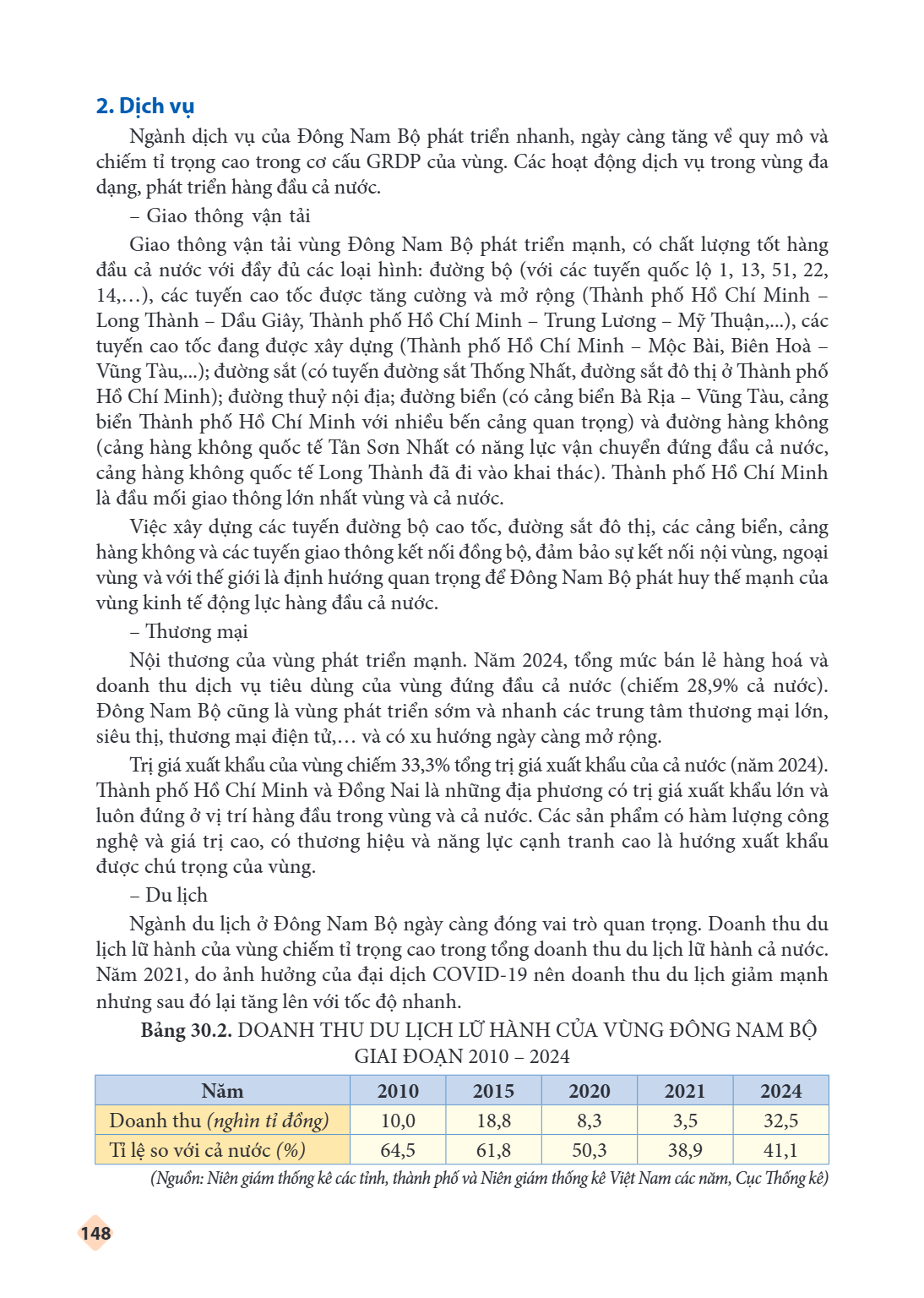 Trang 149