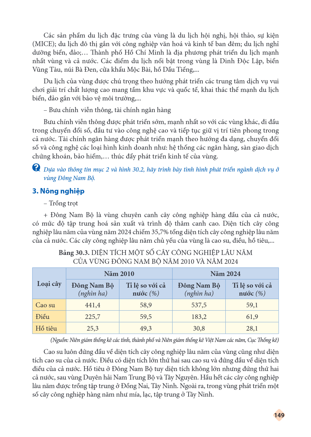 Trang 150