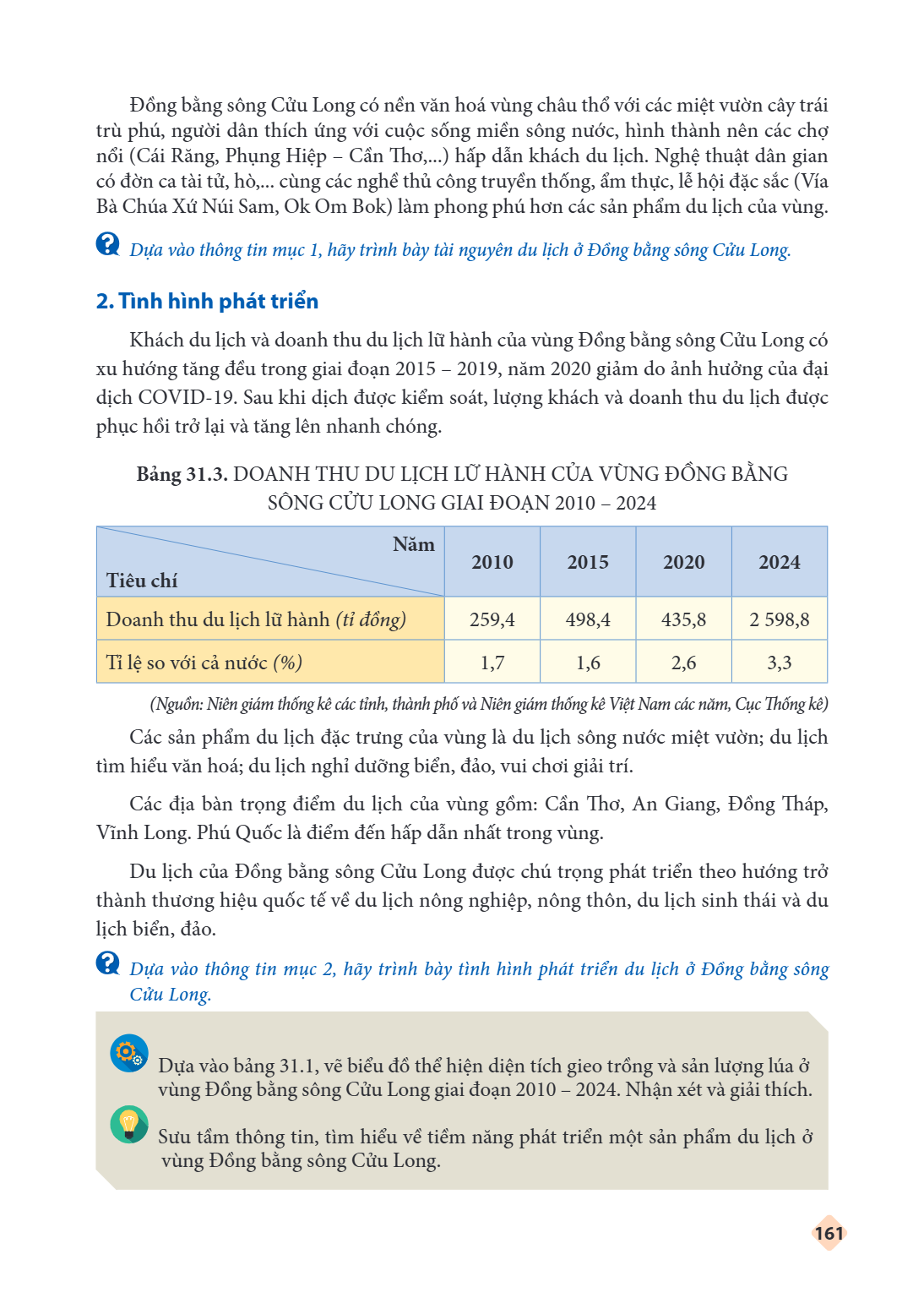 Trang 162