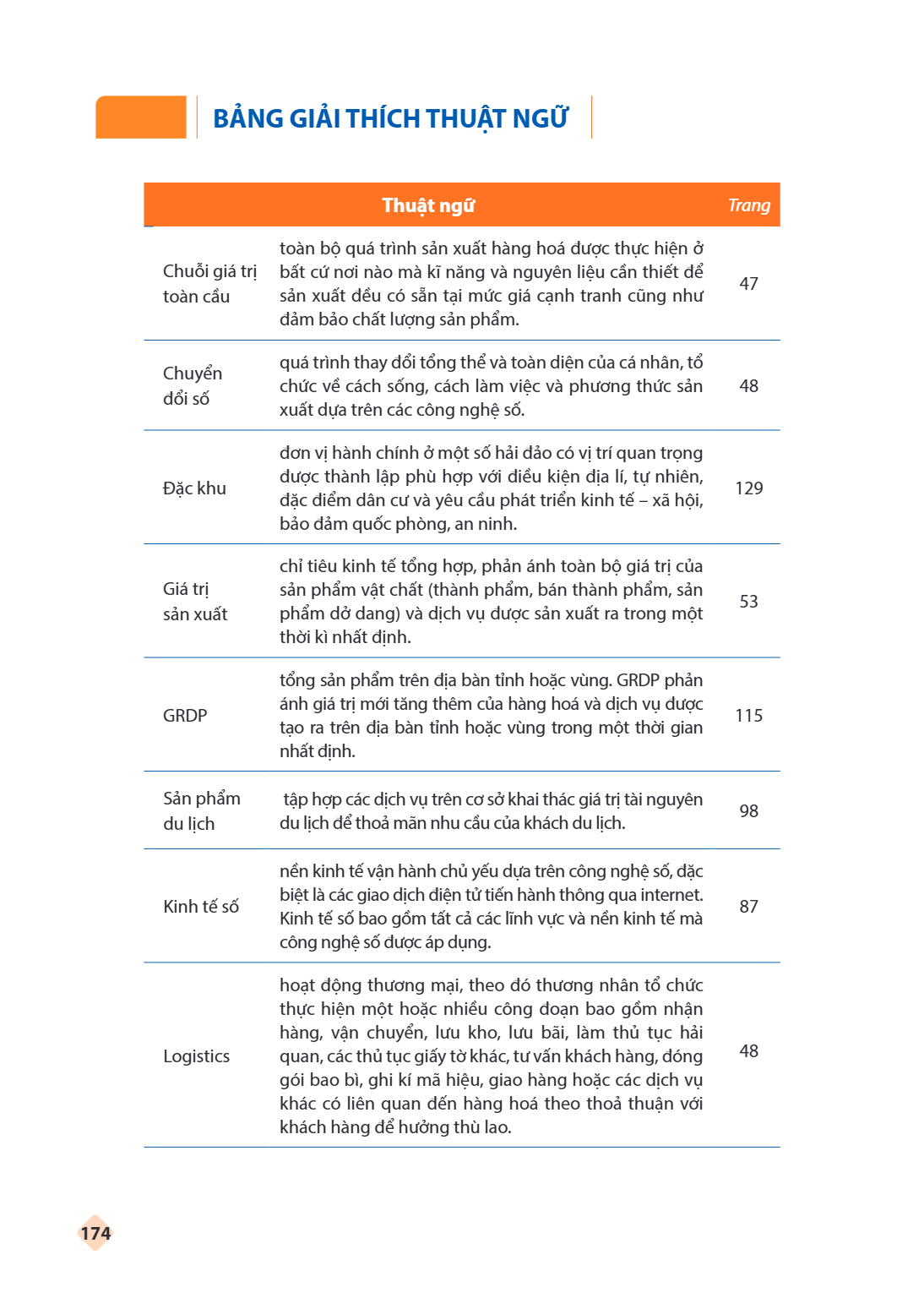Trang 175